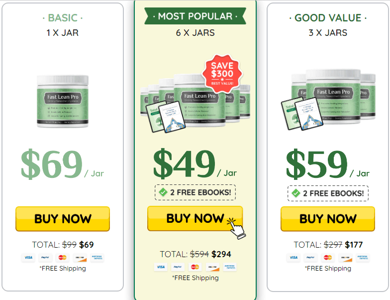 Fast Lean Pro - Special Offer